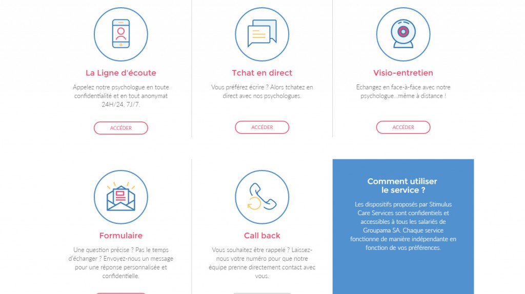 Plateforme Stimulus Care Services